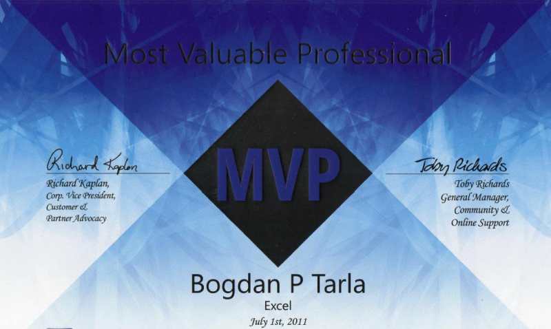 Most Valuable Professional