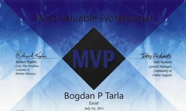 Most Valuable Professional