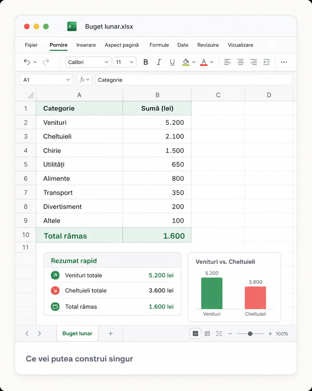 Foaie de calcul Excel Buget lunar.xlsx cu total rămas și grafic Venituri vs. Cheltuieli